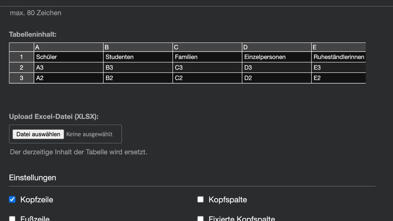 Screenshot Plugin U011 Tabelle mit den Checkboxen für Kopfzeile und Kopfspalte
