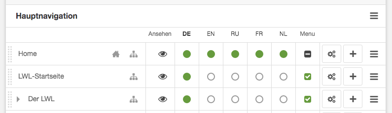 Seitenbaum mit der Anzeige vorhandener mehrsprachiger Seiten