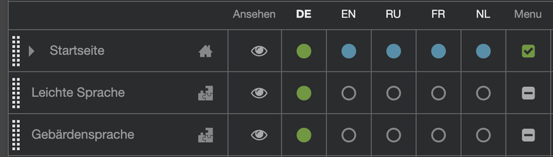 Im CMS-Seitenbaum als »unsichtbar im Menü« markierte Unterseiten