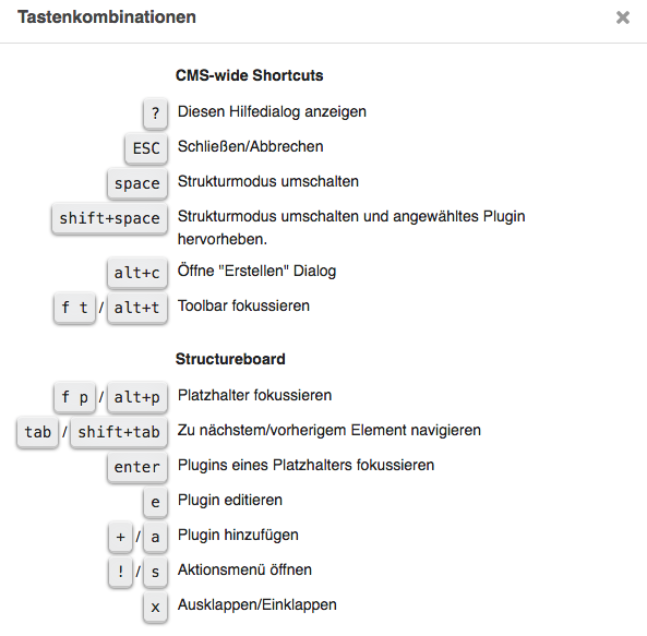 Übersicht der Tastaturkürzel